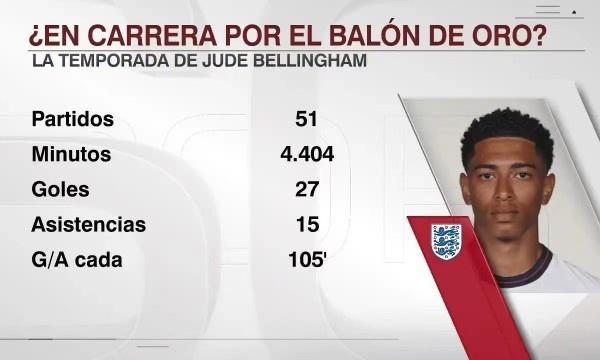 2011年至今欧冠门将失误丢球榜：诺伊尔10次居首，奥纳纳在列（2011年至今欧冠门将失误致丢球榜：诺伊尔10次领跑，奥纳纳上榜）